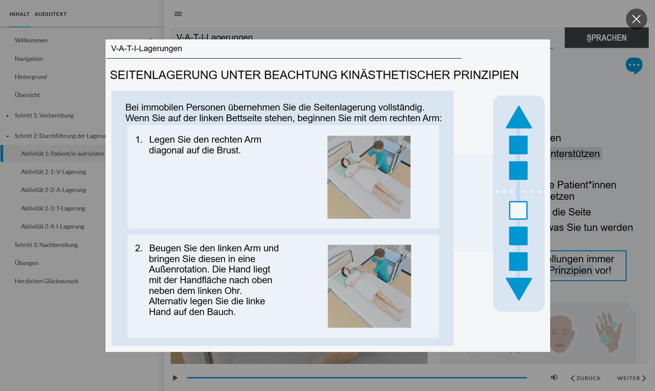 Screenshot eines Info-Popups zur Seitenlagerung unter Beachtung kinästhetischer Prinzipien. Zu sehen ist der Beginn einer Reihe von Bildern, auf denen Schritt für Schritt erklärt wird, wie immobile Patienten und Patientinnen schonend vom Rücken auf die Seite gedreht werden können.